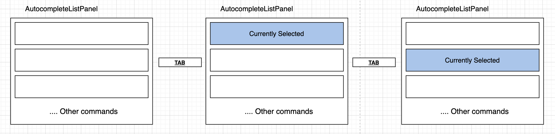 TabToggleCommand